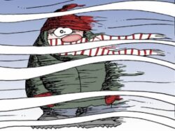 Chillfaktor - kuldeindeks